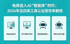电商进入AI“智能体”时代：2026年这四类工具让运营效率翻倍